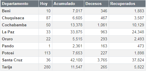 coronavirus_18sept_0.png