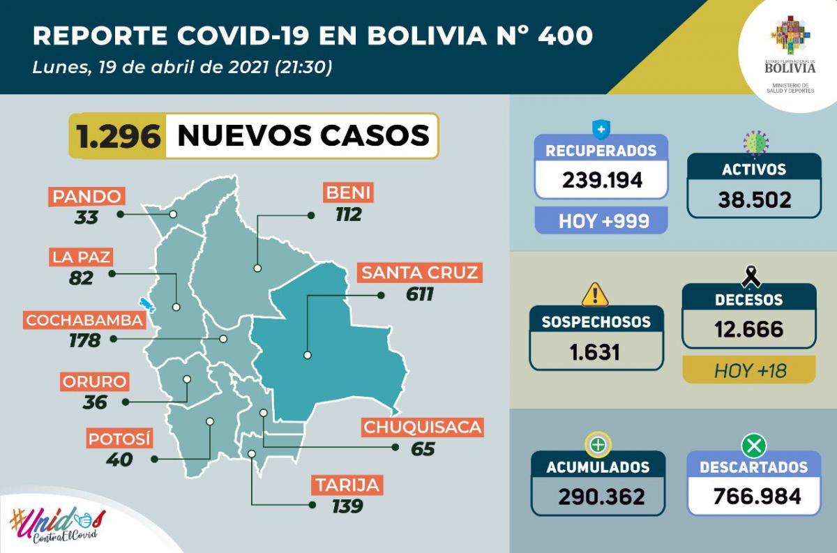 coronavirus_19abril.jpg