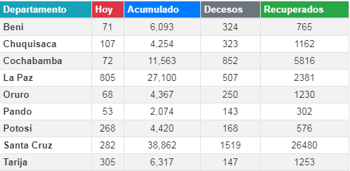coronavirus_19agosto.png