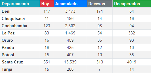 coronavirus_19junio.png