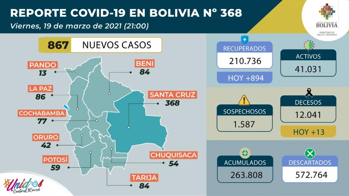 coronavirus_19marzo.jpg