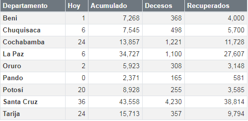 coronavirus_19oct.png