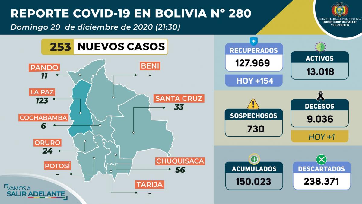 coronavirus_20diciembre.jpg