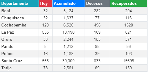 coronavirus_20julio.png