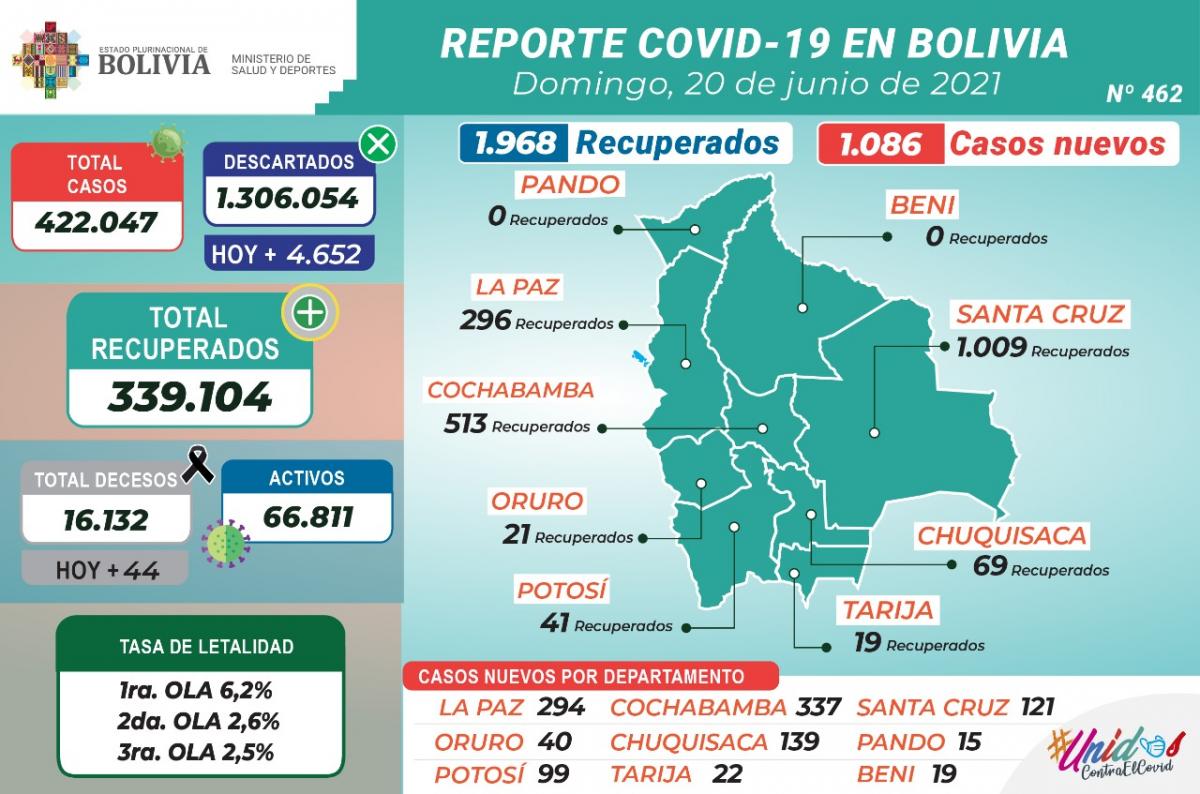 coronavirus_20junio.1.jpg