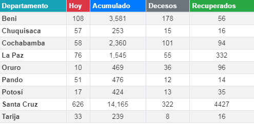 coronavirus_20junio.png