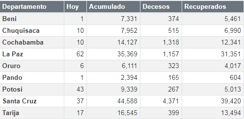 coronavirus_20noviembre.png