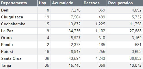 coronavirus_20oct_0.png