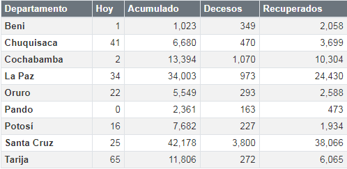 coronavirus_20sept_0.png
