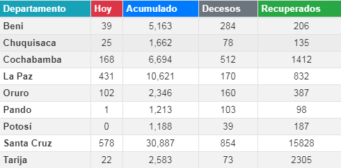 coronavirus_21julio.png