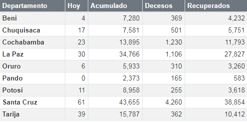 coronavirus_21oct.png