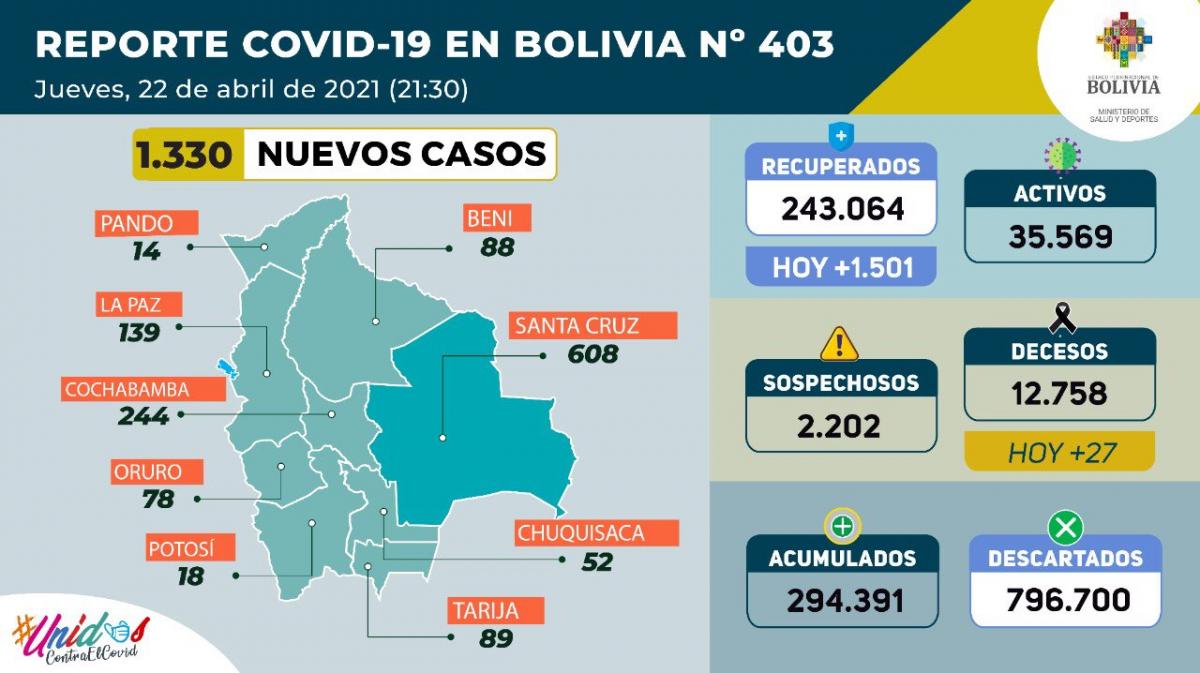 coronavirus_22abril.jpg