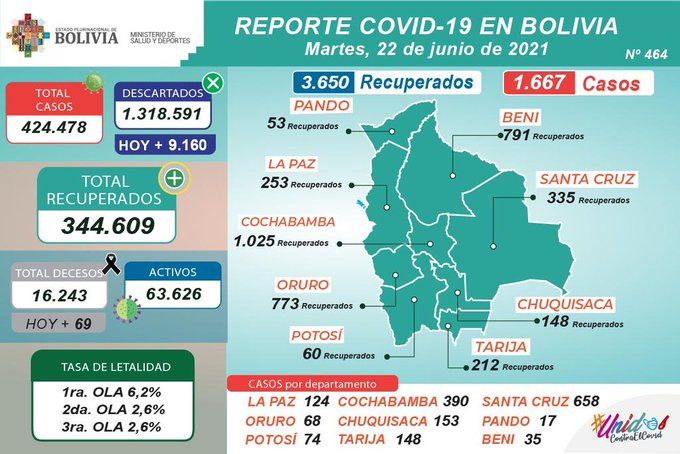 coronavirus_22junio.1.jpg