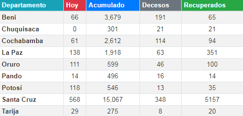 coronavirus_22junio.png