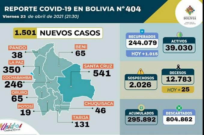 coronavirus_23abril.jpg