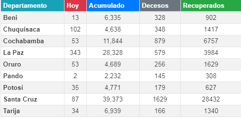 coronavirus_23agosto.png