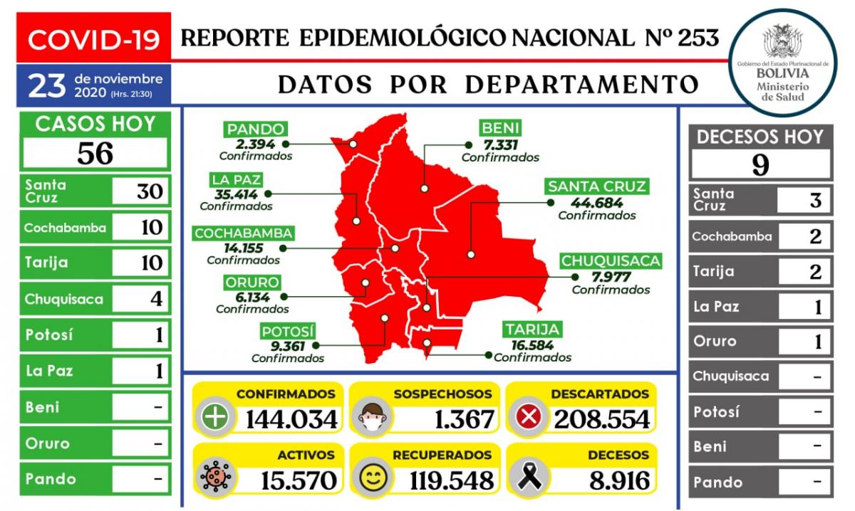 coronavirus_23noviembre.jpg