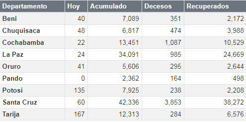 coronavirus_23septiembre.png