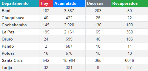 coronavirus_24junio.png