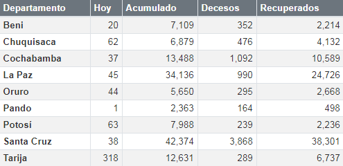 coronavirus_24sept.png