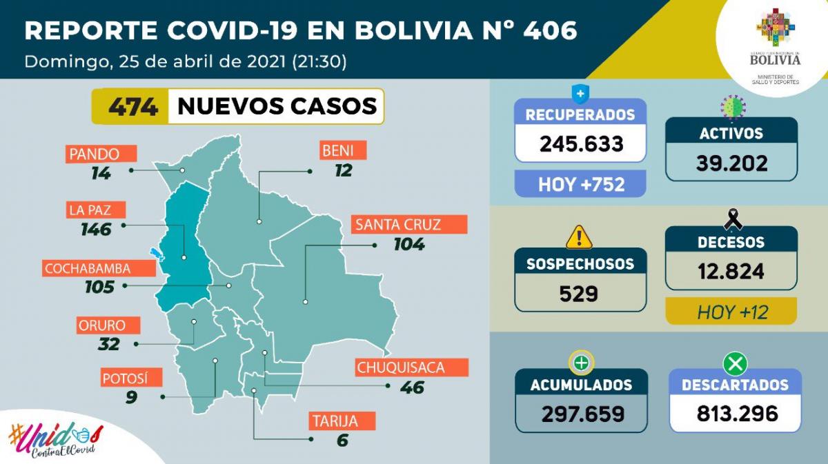 coronavirus_25abril.jpg