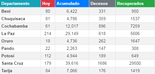 coronavirus_25agosto.png