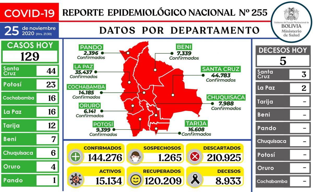 coronavirus_25noviembre_0.jpg