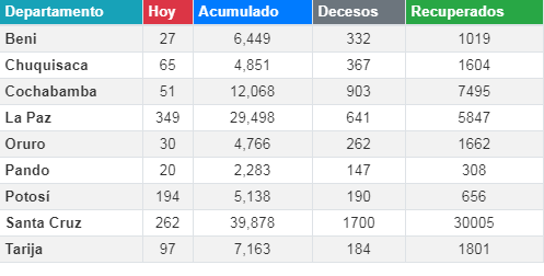 coronavirus_26agosto.png
