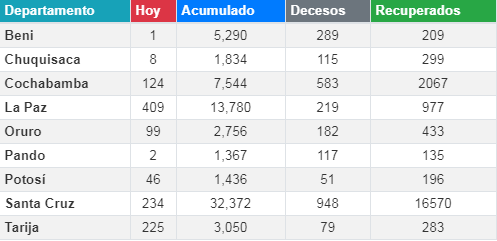 coronavirus_26julio.png