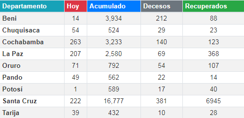 coronavirus_26junio.png