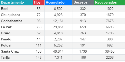 coronavirus_27agosto_0.png