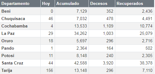 coronavirus_27sept.png