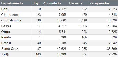 coronavirus_28septiembre.png