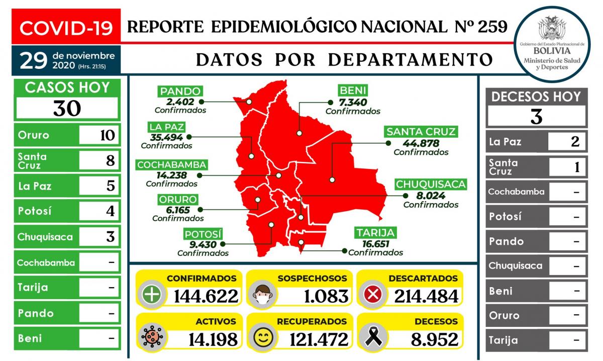 coronavirus_29noviembre.jpg