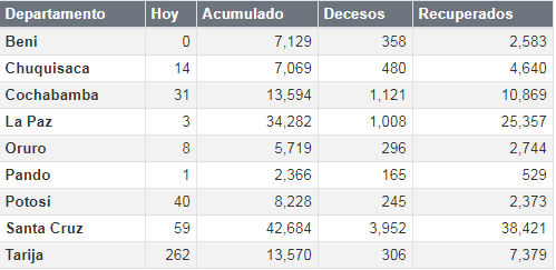 coronavirus_29sept.png