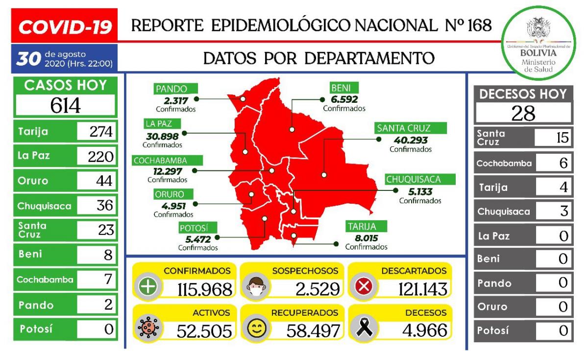 coronavirus_30agosto.jpg