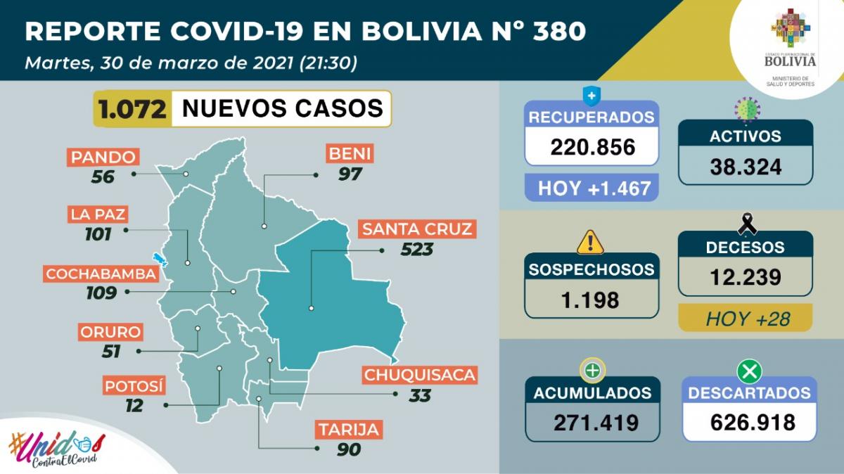 coronavirus_30marzo_0.jpg