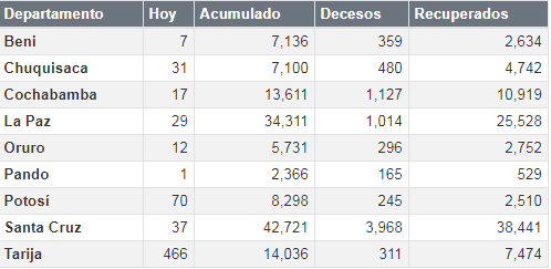 coronavirus_30sept.png