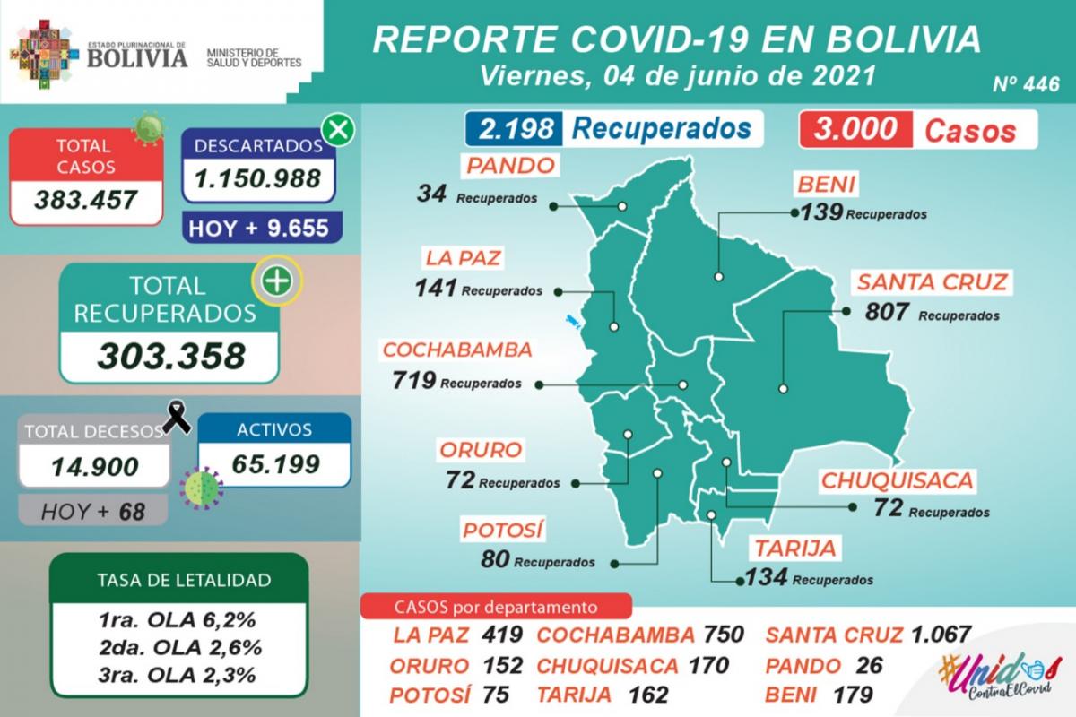 coronavirus_4junio.jpg