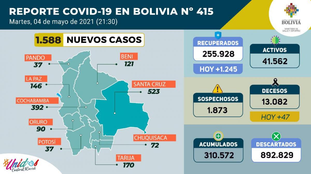 coronavirus_4mayo.jpg