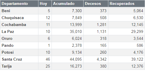 coronavirus_4noviembre.png