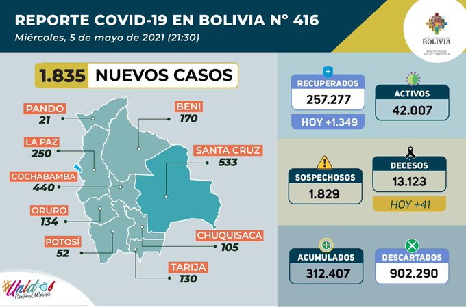 coronavirus_5mayo_0.jpg