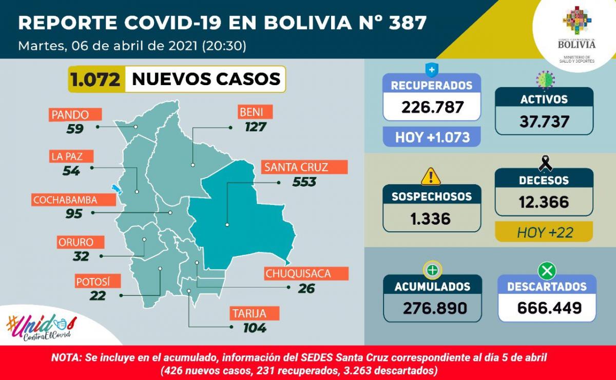 coronavirus_6abril.jpg