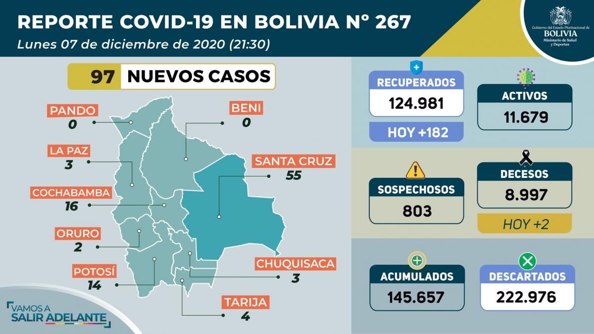 coronavirus_7diciembre.jpg