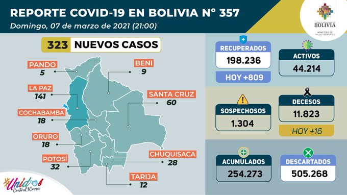 coronavirus_7marzo.jpg