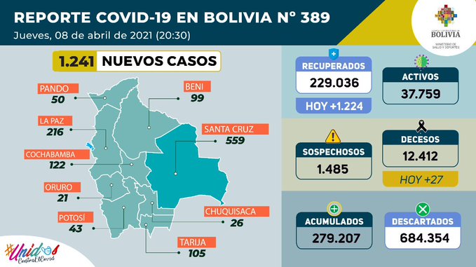 coronavirus_8abril.jpg