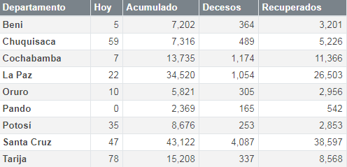 coronavirus_8oct_0.png