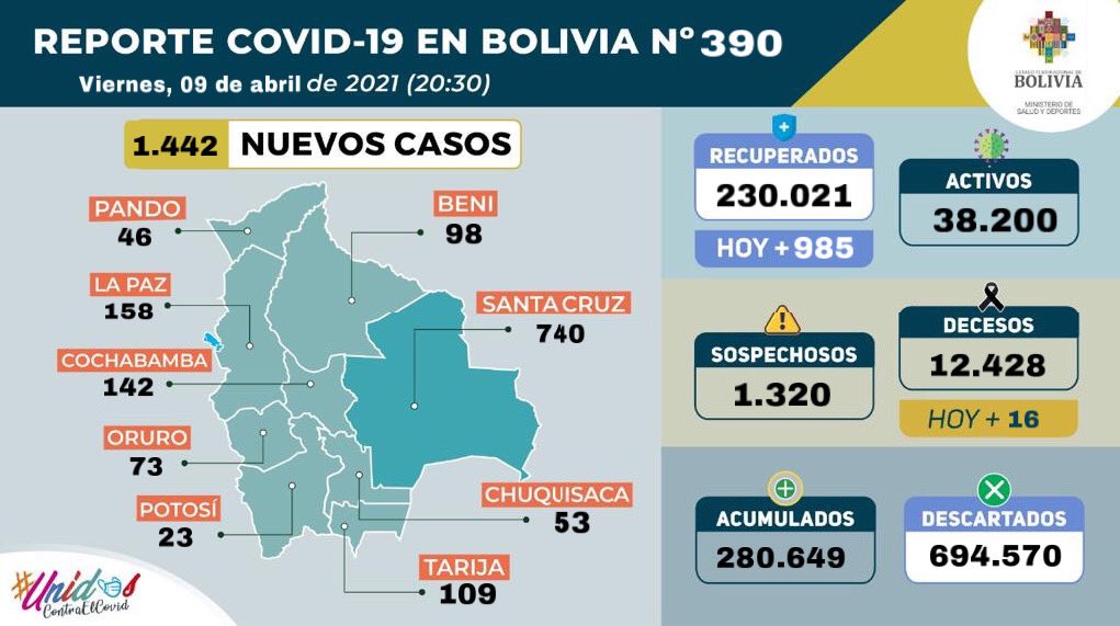 coronavirus_9abril.jpg