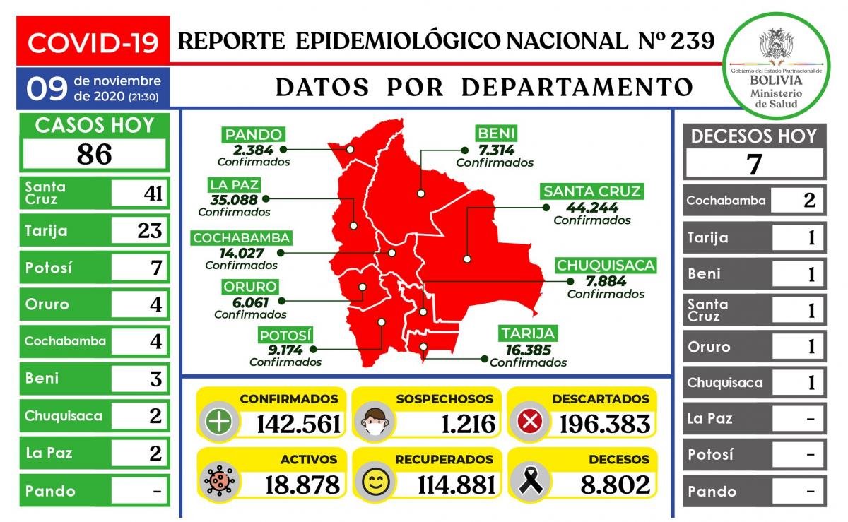 coronavirus_9noviembre.jpg