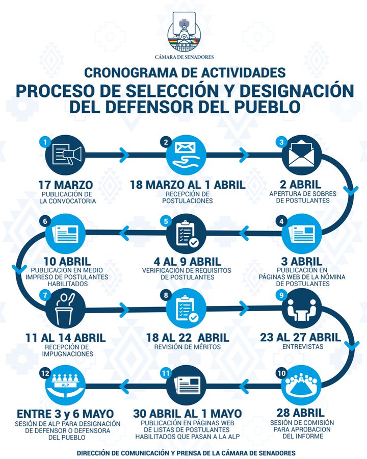 cronograma_defensor_0.jpg